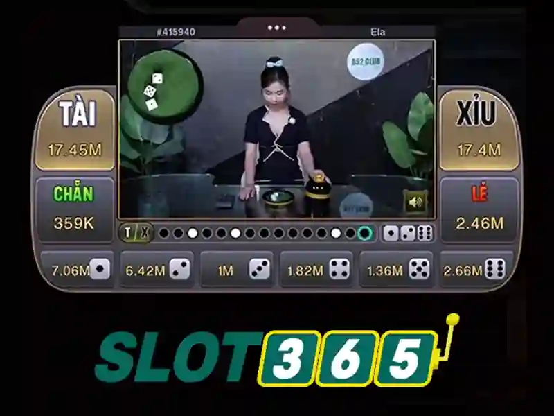 Biểu đồ quy trình xử lý khiếu nại khách hàng tại Slot365
